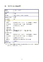 平成18年度 有価証券報告書