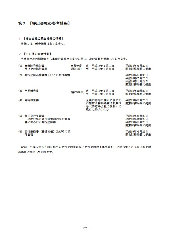 平成18年度 有価証券報告書