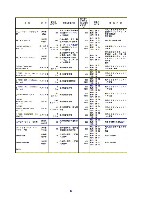 平成18年度 有価証券報告書