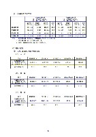 平成18年度 有価証券報告書