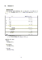 平成18年度 有価証券報告書