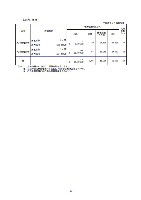 平成18年度 有価証券報告書