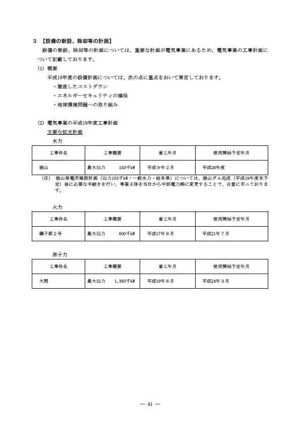 平成18年度 有価証券報告書