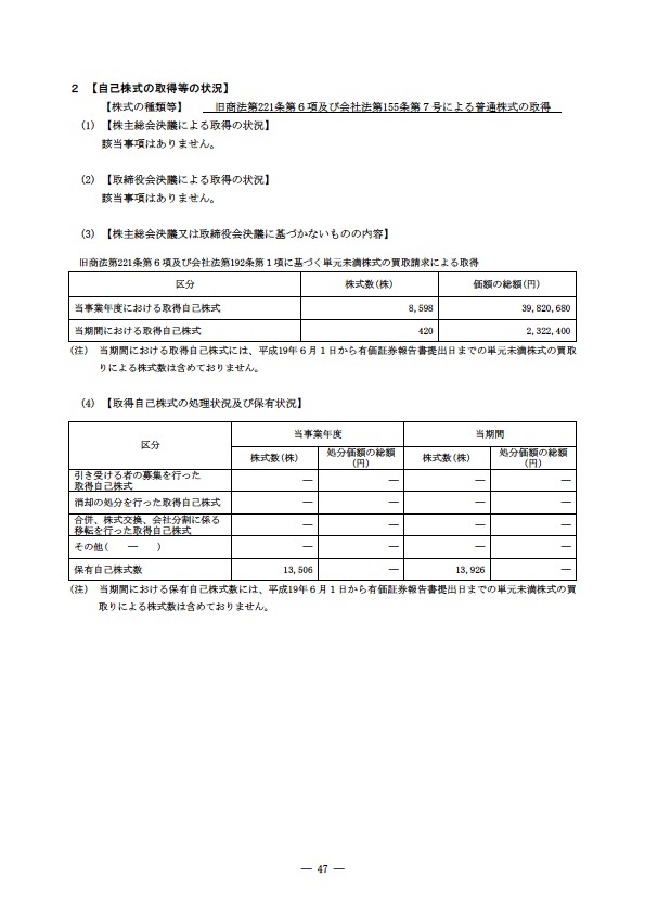 平成18年度 有価証券報告書