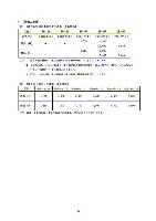 平成18年度 有価証券報告書