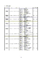 平成18年度 有価証券報告書