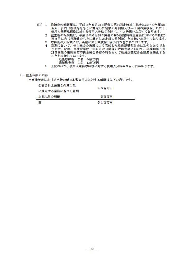 平成18年度 有価証券報告書