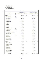 平成18年度 有価証券報告書