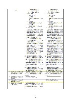 平成18年度 有価証券報告書