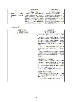 平成18年度 有価証券報告書