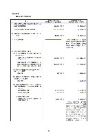 平成18年度 有価証券報告書