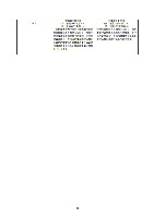 平成18年度 有価証券報告書