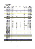 平成18年度 有価証券報告書