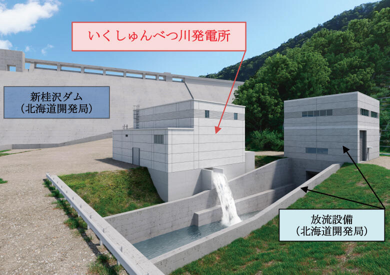 いくしゅんべつ川発電所完成予想CG