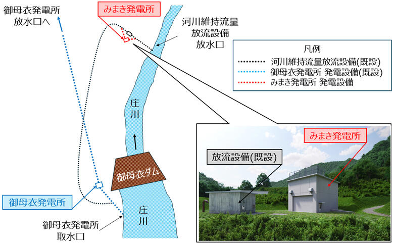 みまき発電所位置図・完成予想CG