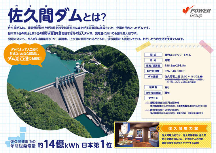 豊橋駅ビルパネル展示