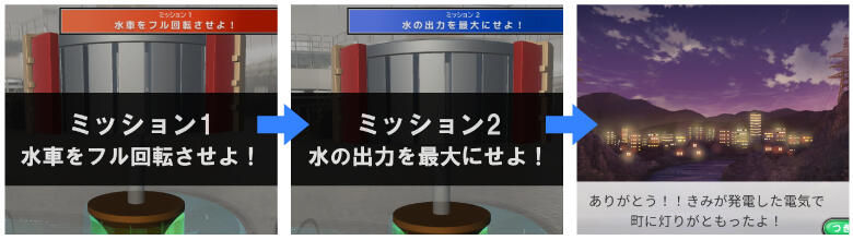 図