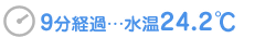 9分経過・・・水温24.2C
