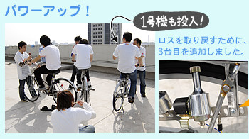 パワーアップ