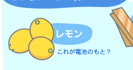 レモン これが電池のもと?