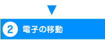 2・電子の移動