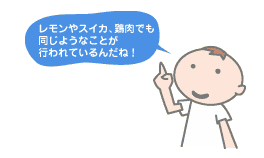 レモンやスイカ、鶏肉でも同じようなことが行われているんだね！