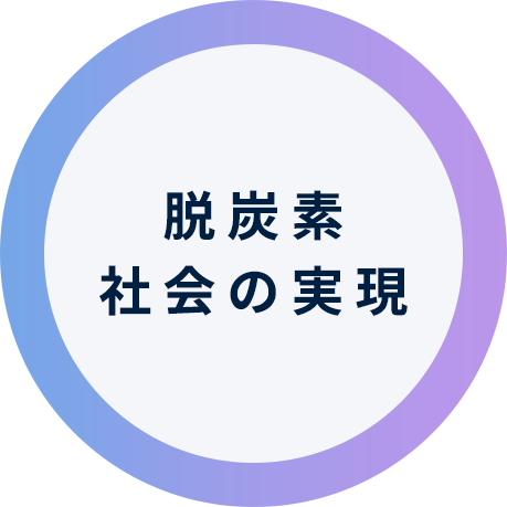 脱炭素社会の実現