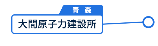 大間原子力建設所