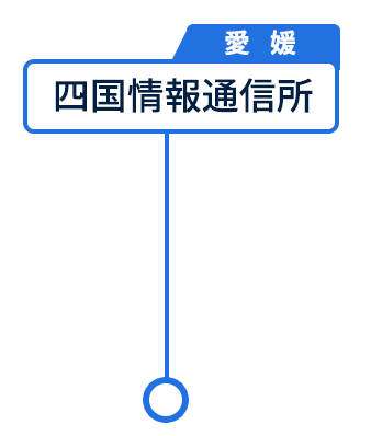 四国情報通信所