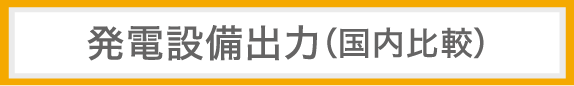 発電設備出力（国内比較）