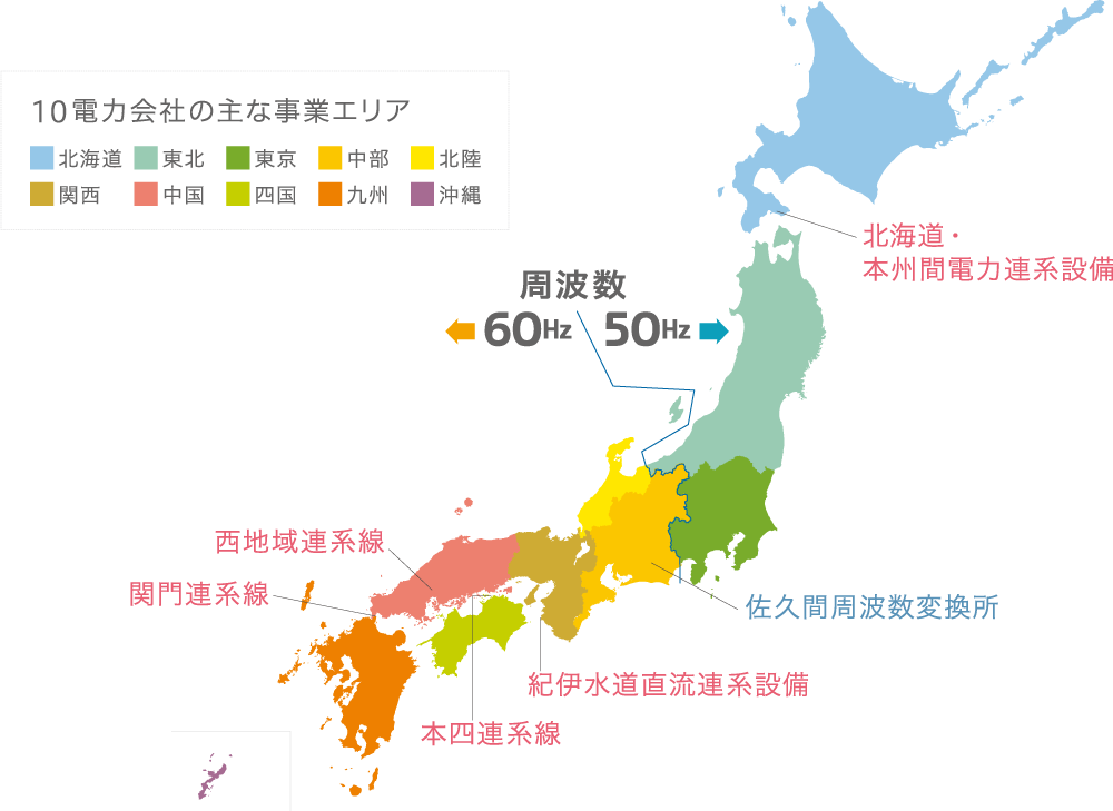 10電力会社の事業エリア