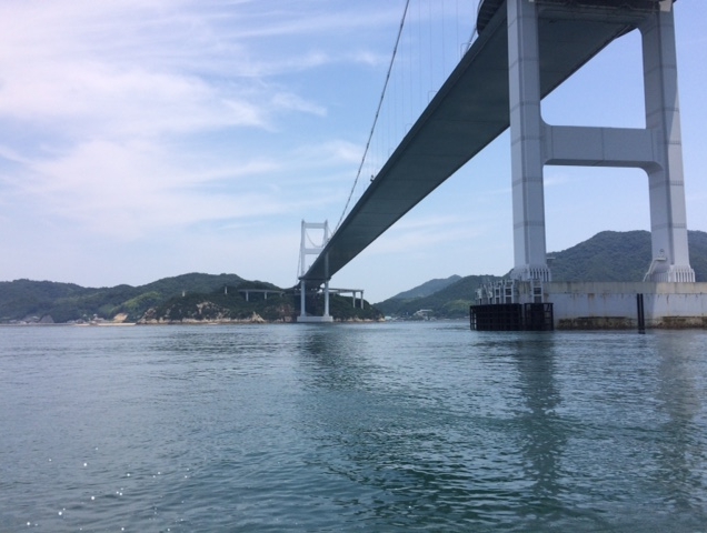 しまなみ海道（来島海峡大橋）