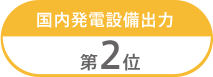 国内発電設備出力第2位