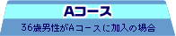 AR[X