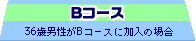 BR[X
