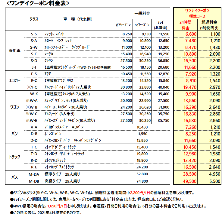 J Power生協 電源開発生活協同組合