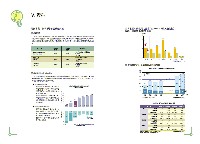 2001年度環境行動レポート P20