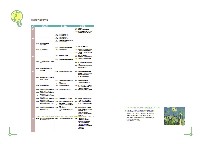 2001年度環境行動レポート P22
