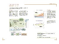 2001年度環境行動レポート P5