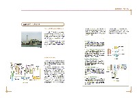 2001年度環境行動レポートP6