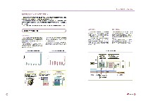 2002年度環境行動レポート P12