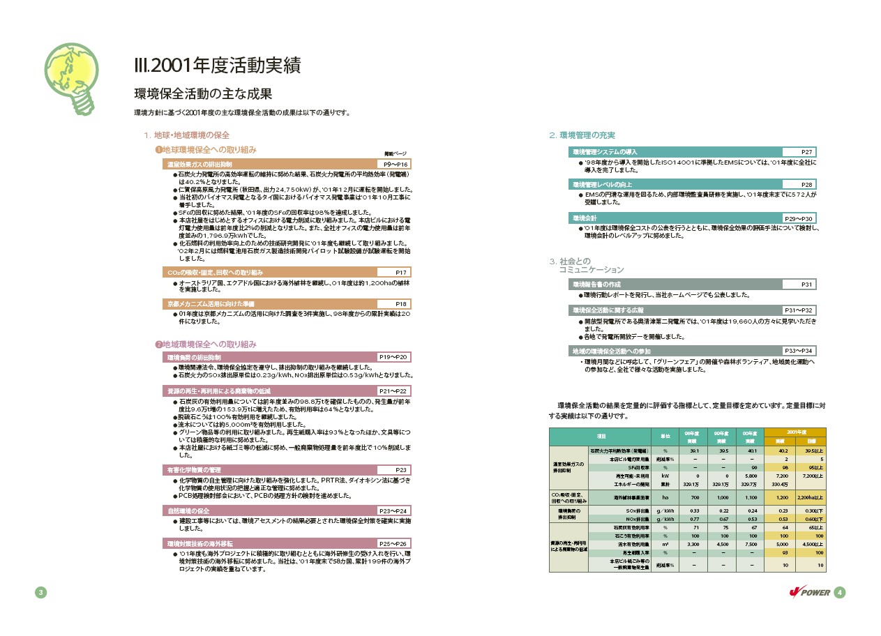2002年度環境行動レポート P4