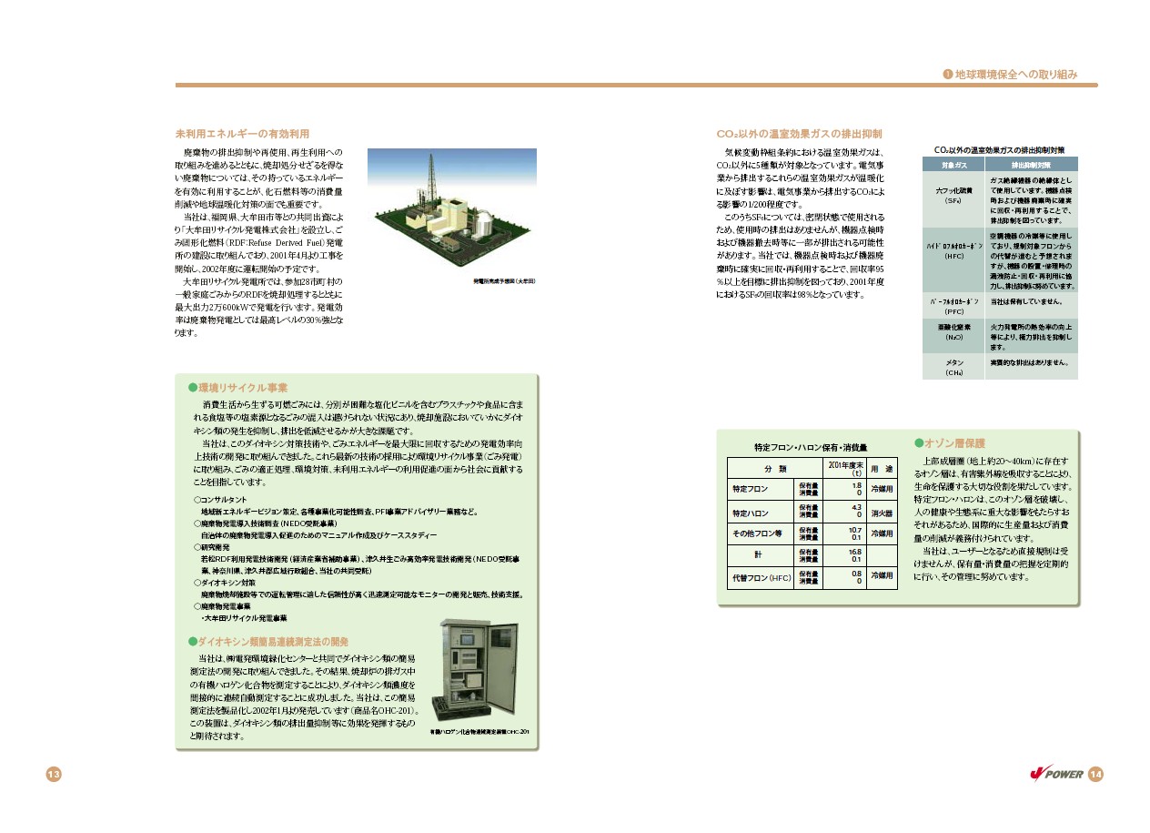 2002年度環境行動レポート P9