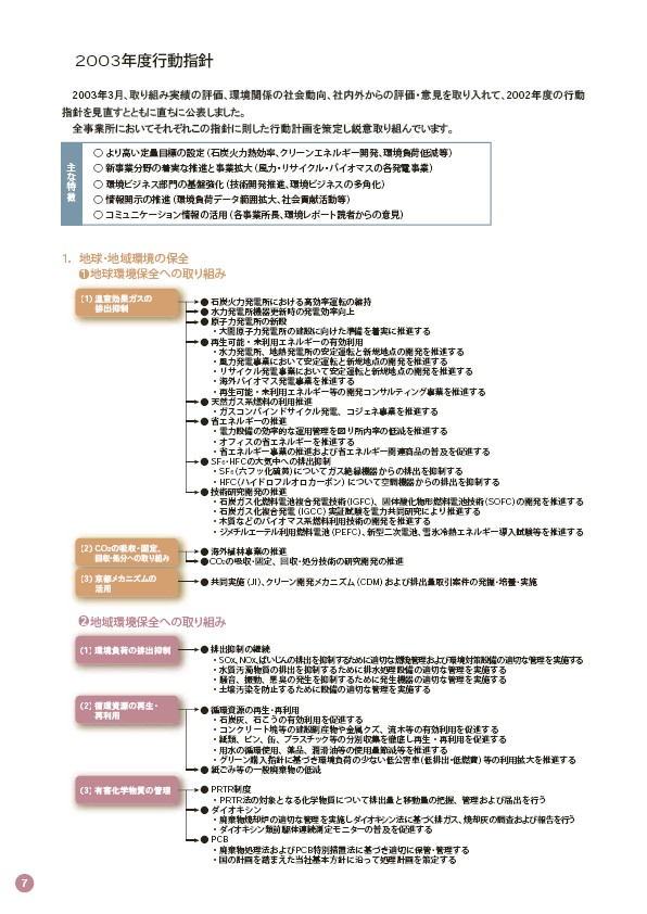 2003環境・社会行動レポート P10