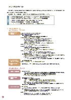 2003環境・社会行動レポート P10