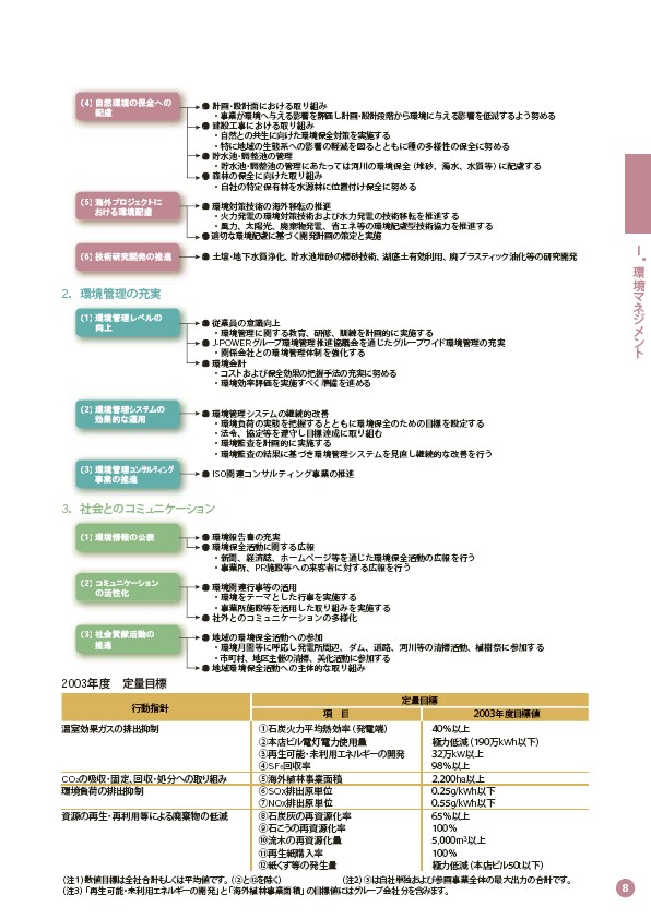 2003環境・社会行動レポート P11