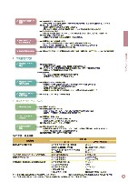 2003環境・社会行動レポート P11