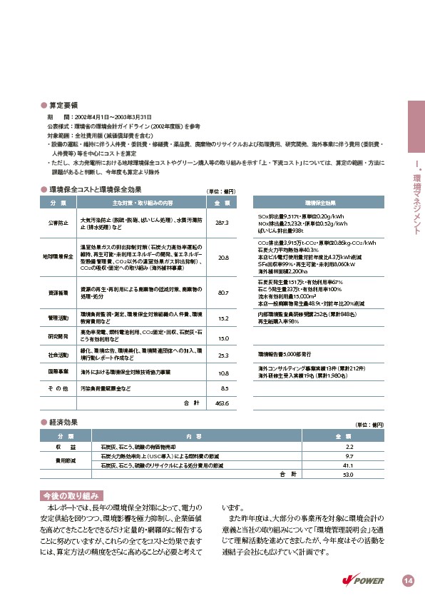 2003環境・社会行動レポート P16