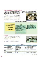 2003環境・社会行動レポート P19