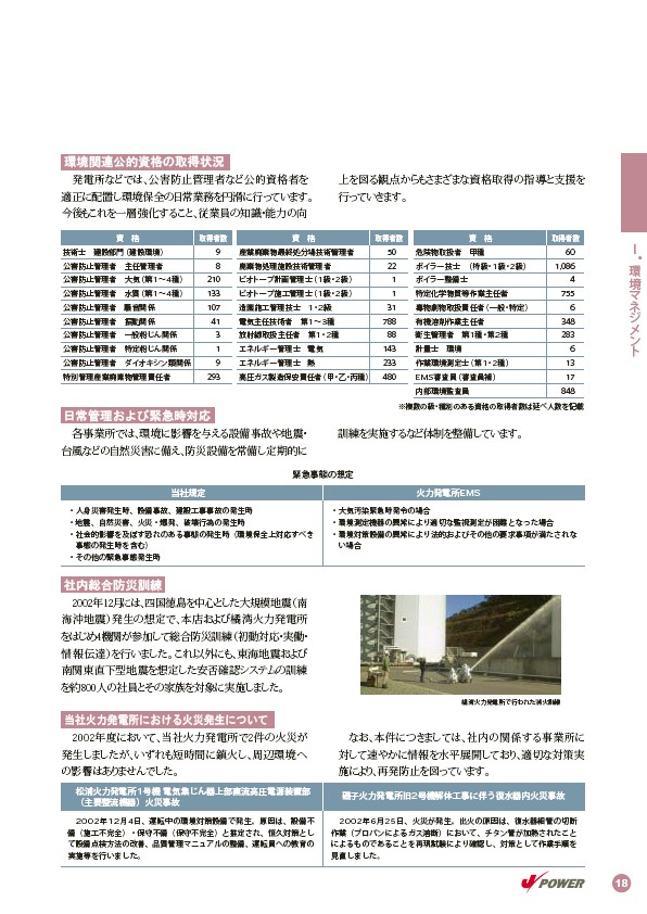 2003環境・社会行動レポート P20